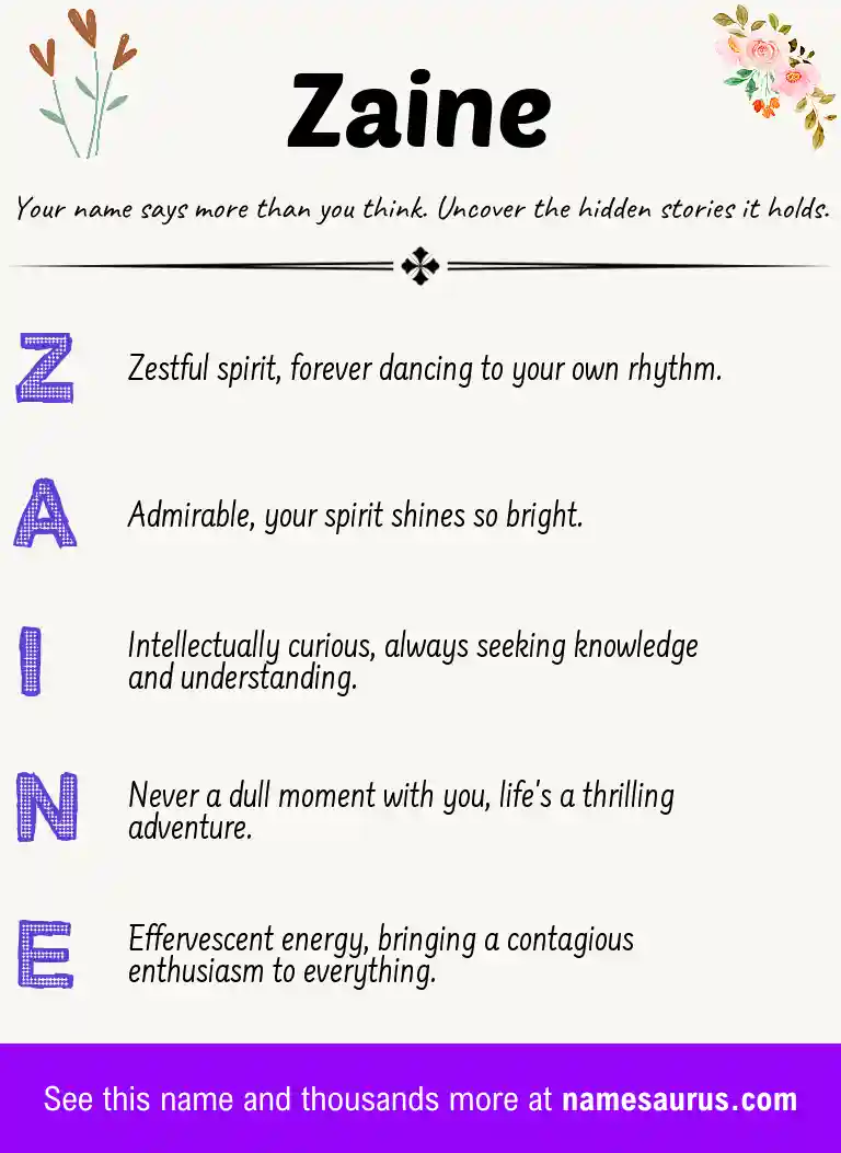 Acrostic poem about Zaine.