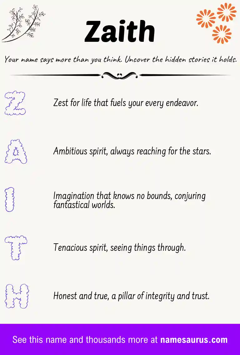 Acrostic poem about Zaith.