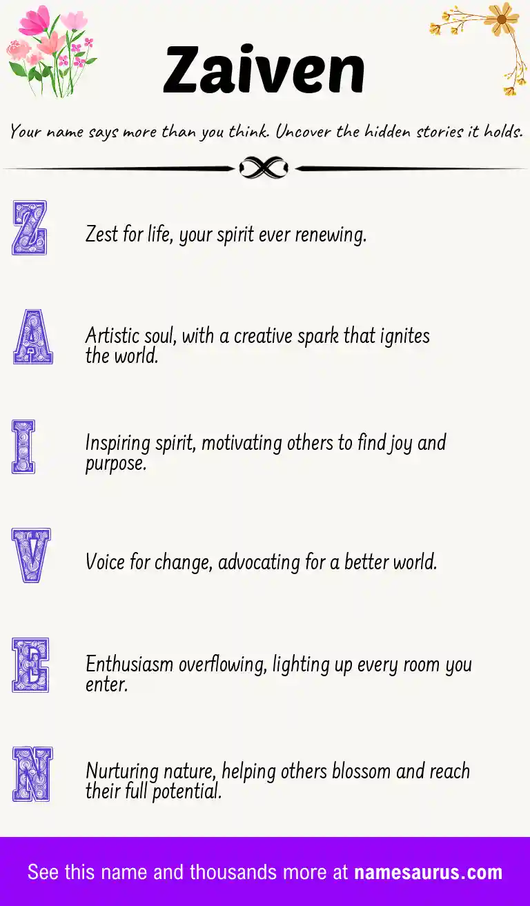 Acrostic poem about Zaiven.
