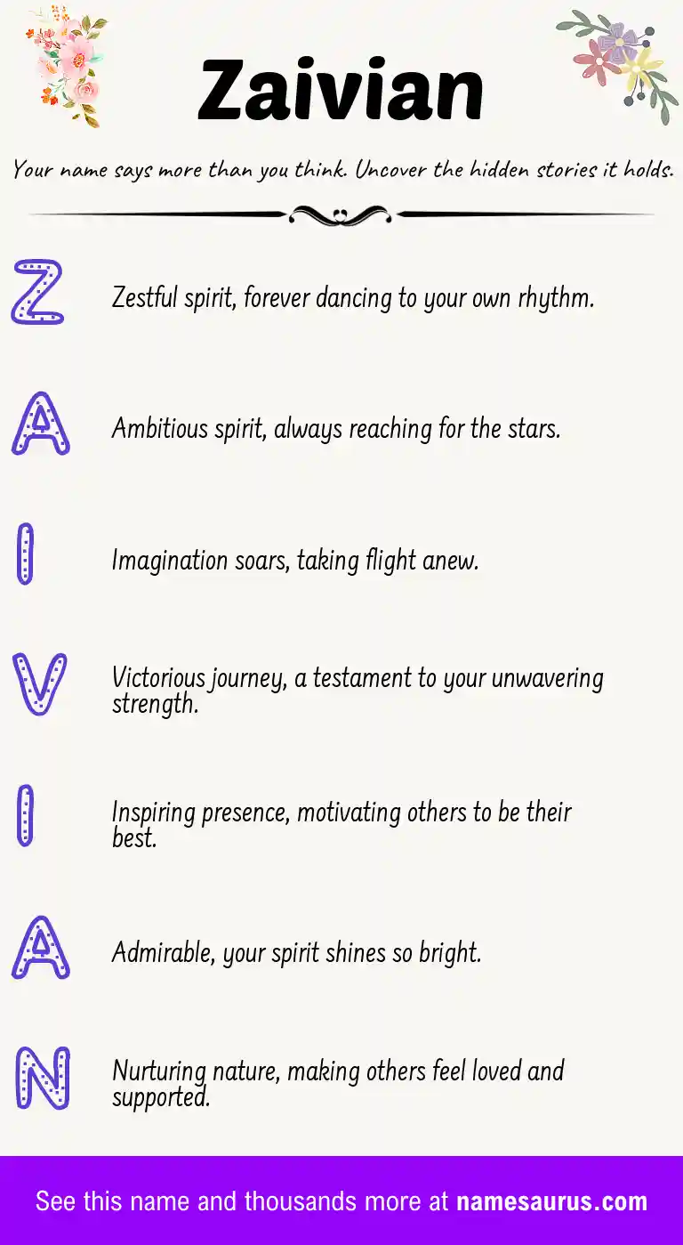 Acrostic poem about Zaivian.
