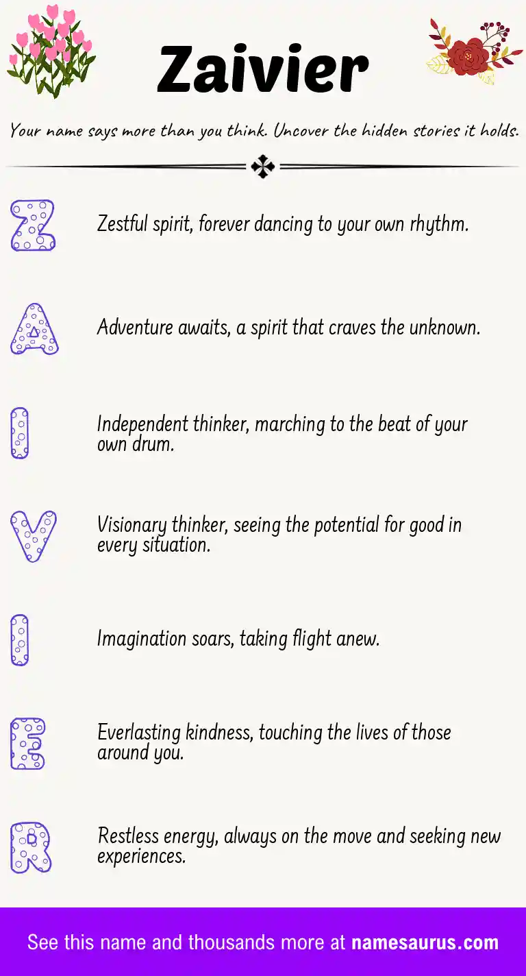 Acrostic poem about Zaivier.