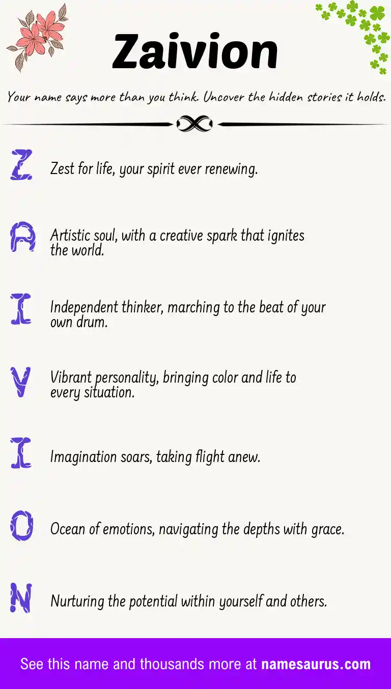 Acrostic poem about Zaivion.