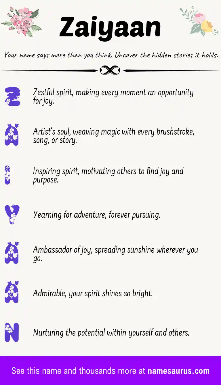Acrostic poem about Zaiyaan.
