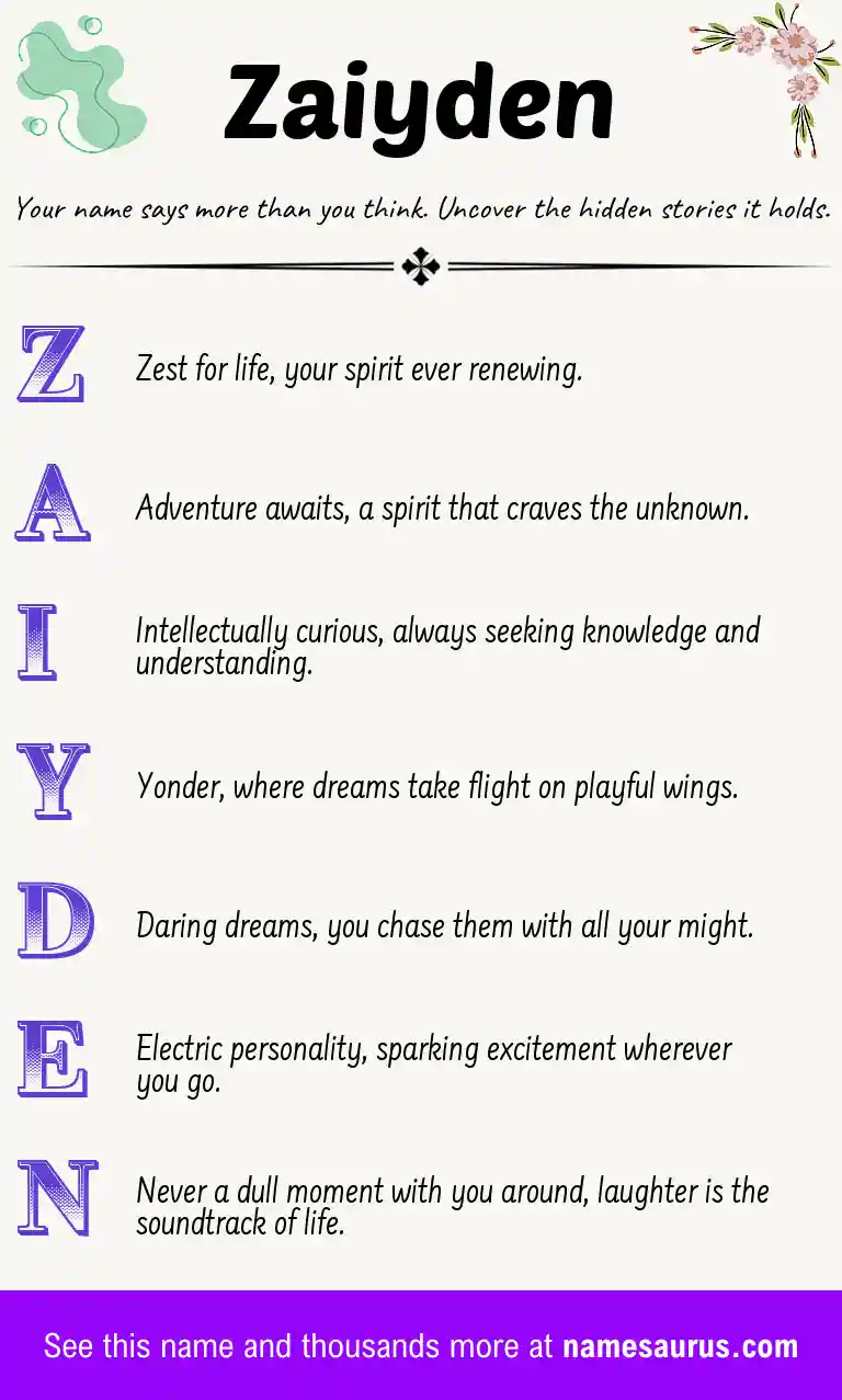 Acrostic poem about Zaiyden.