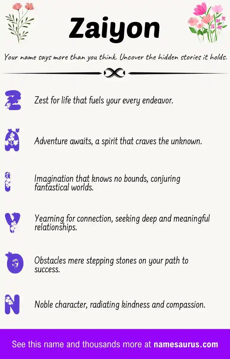Acrostic poem about Zaiyon.