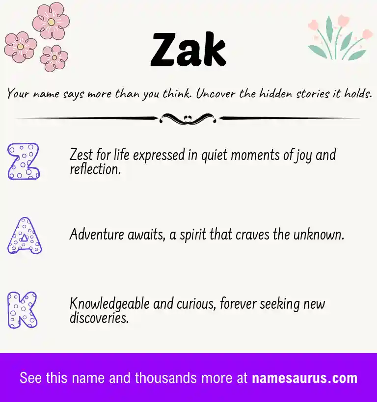 Acrostic poem about Zak.