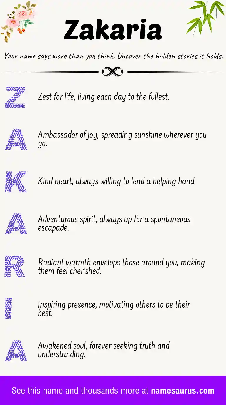 Acrostic poem about Zakaria.