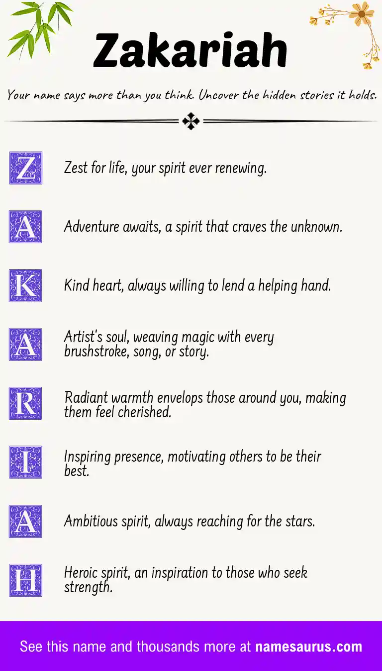Acrostic poem about Zakariah.