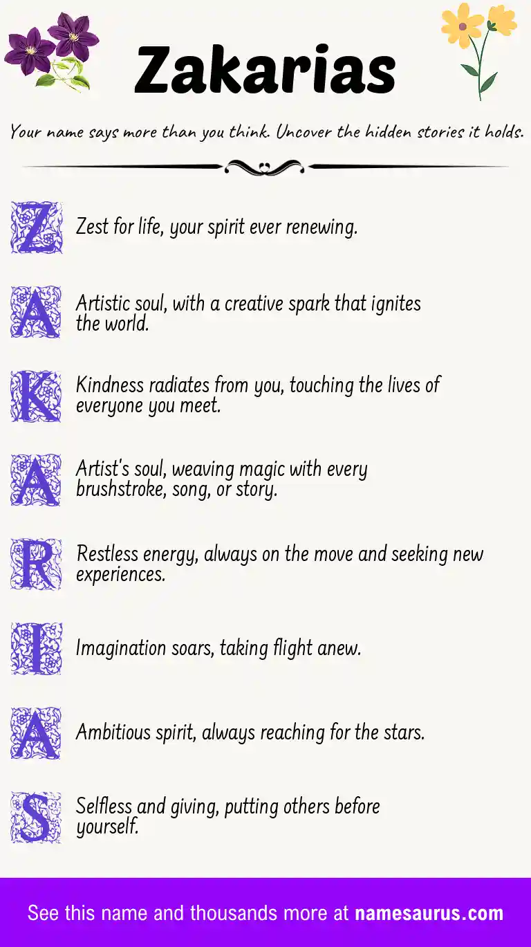 Acrostic poem about Zakarias.