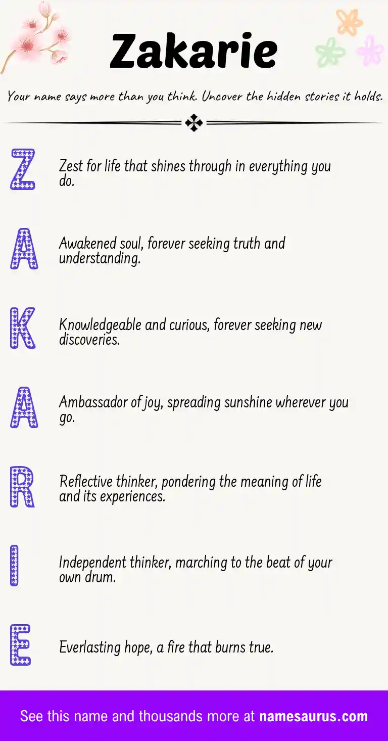 Acrostic poem about Zakarie.