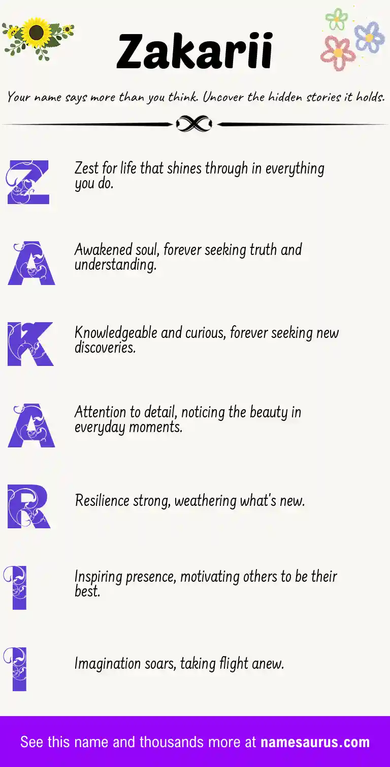 Acrostic poem about Zakarii.