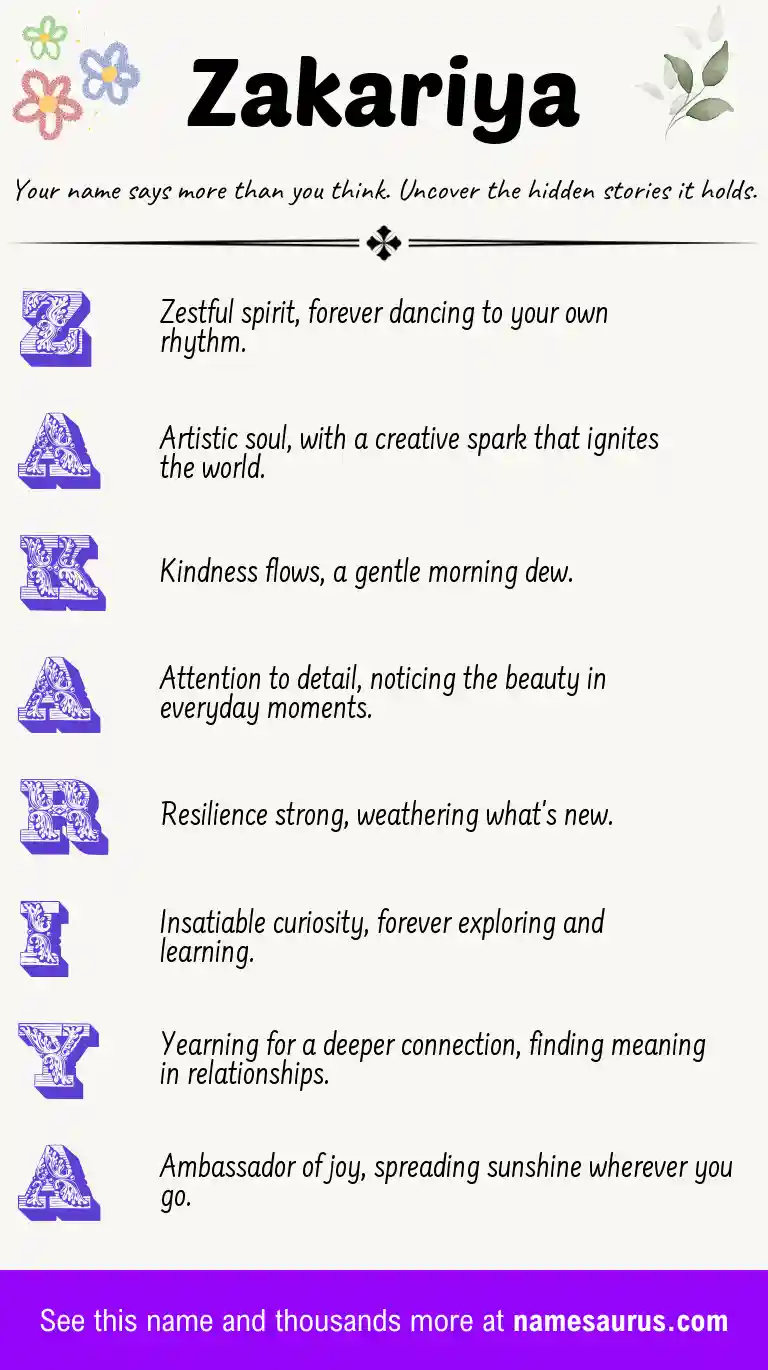 Acrostic poem about Zakariya.