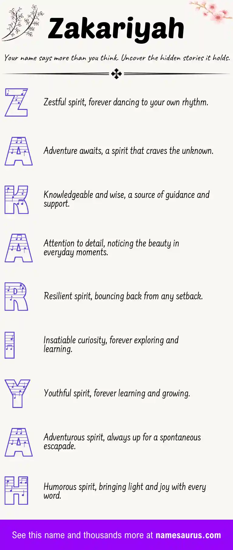 Acrostic poem about Zakariyah.