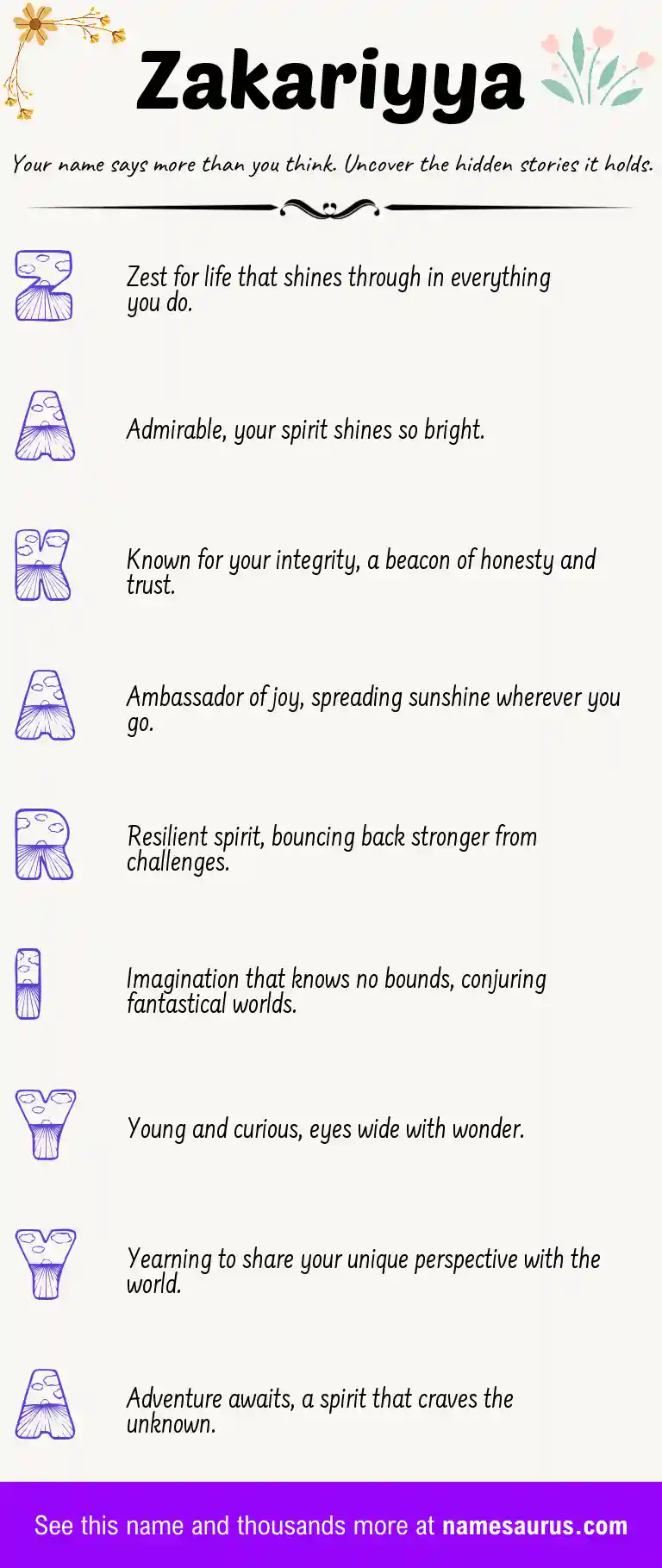 Acrostic poem about Zakariyya.