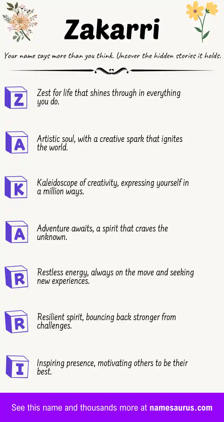 Acrostic poem about Zakarri.
