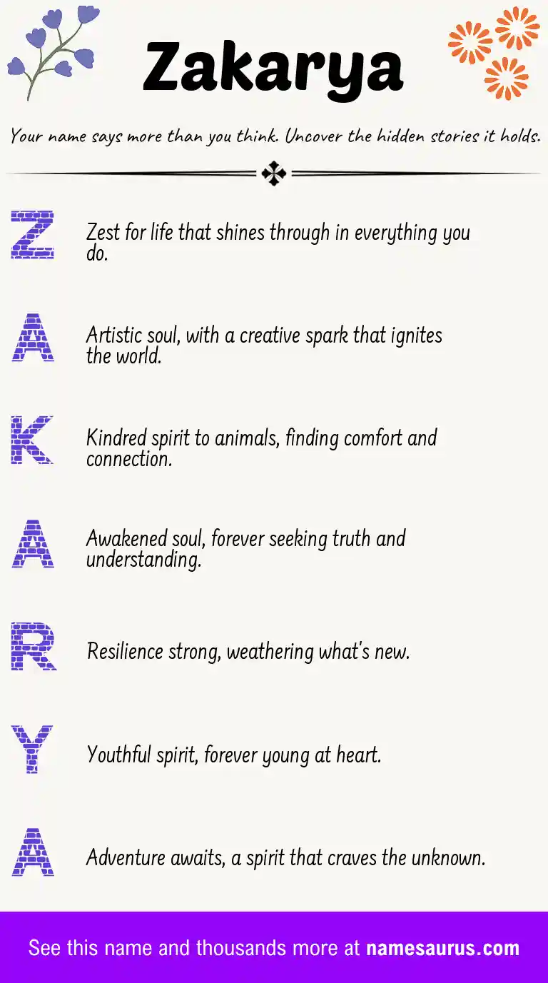 Acrostic poem about Zakarya.