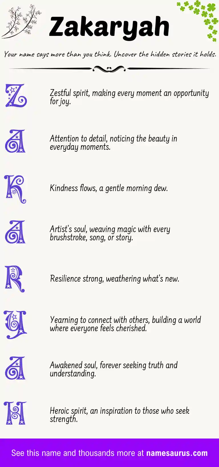Acrostic poem about Zakaryah.