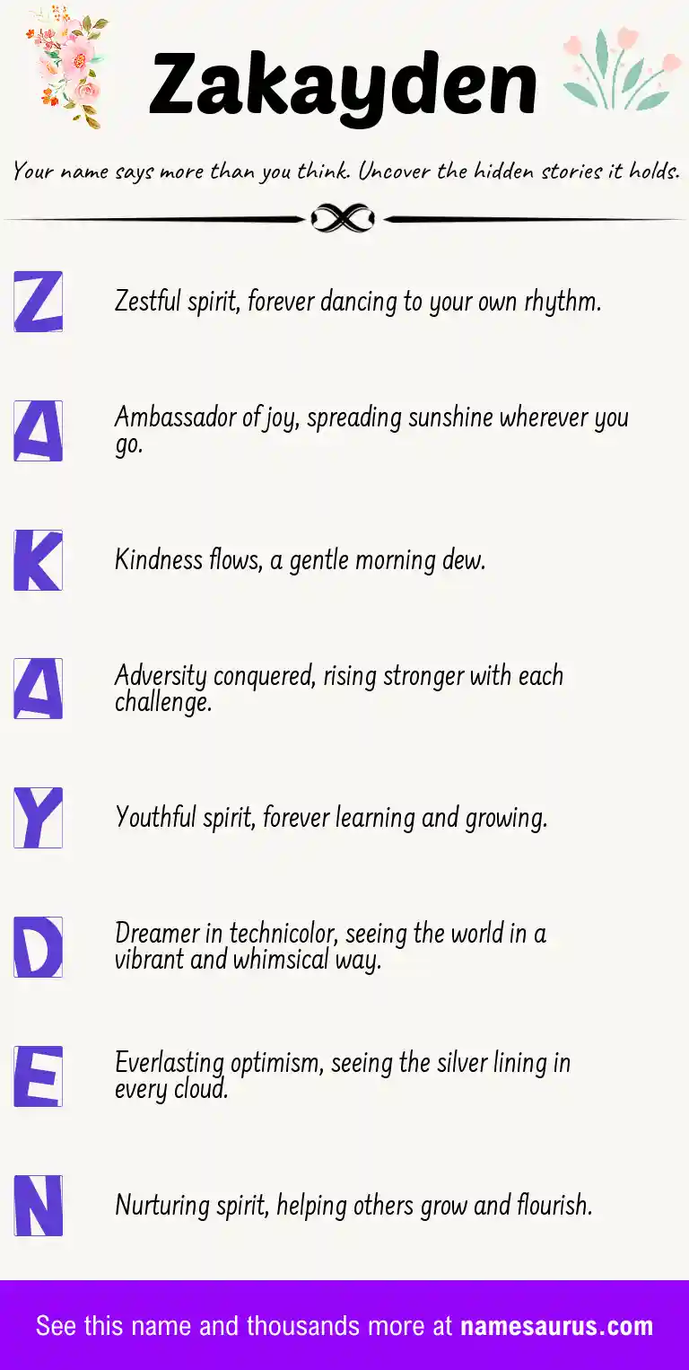 Acrostic poem about Zakayden.