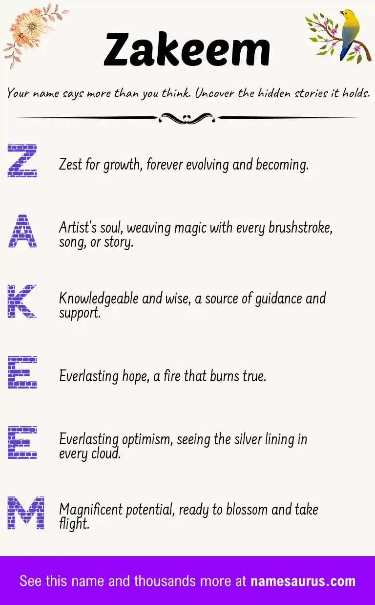 Acrostic poem about Zakeem.
