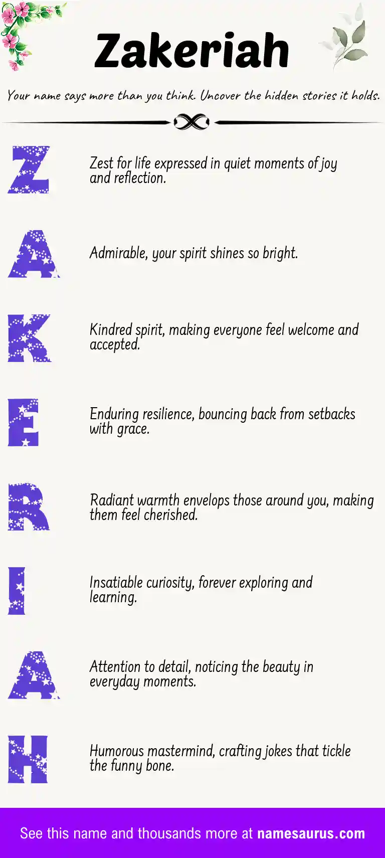 Acrostic poem about Zakeriah.