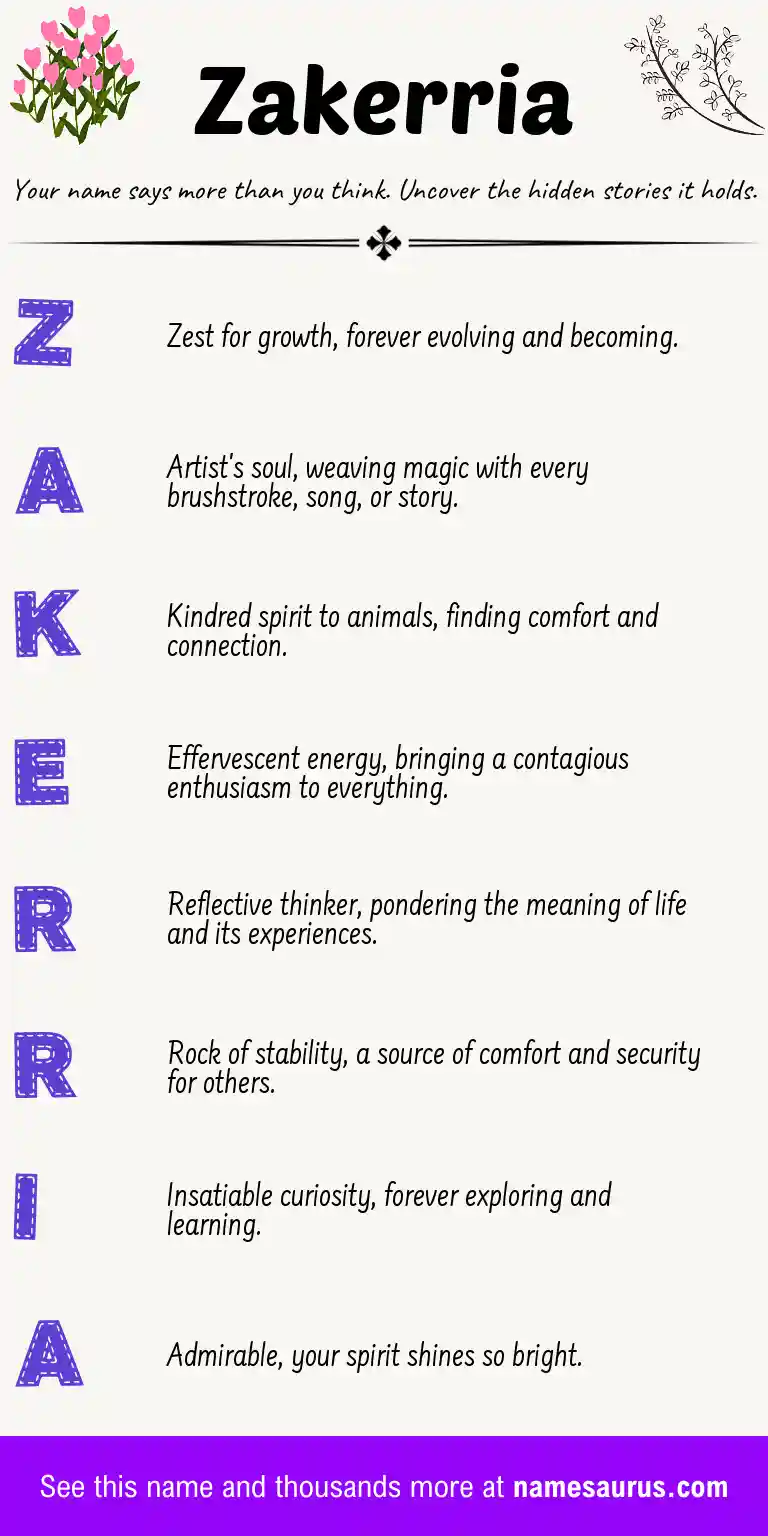 Acrostic poem about Zakerria.