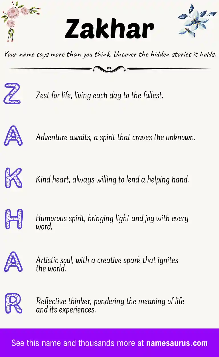 Acrostic poem about Zakhar.
