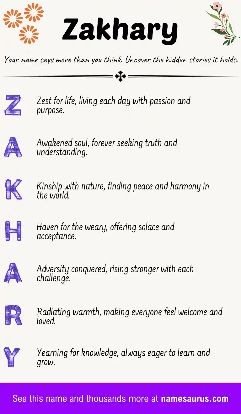 Acrostic poem about Zakhary.
