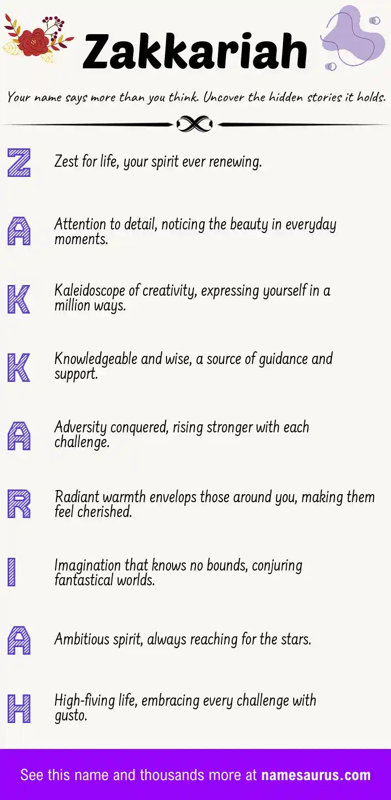 Acrostic poem about Zakkariah.