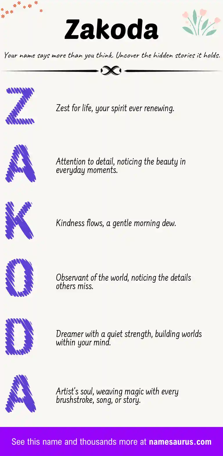Acrostic poem about Zakoda.