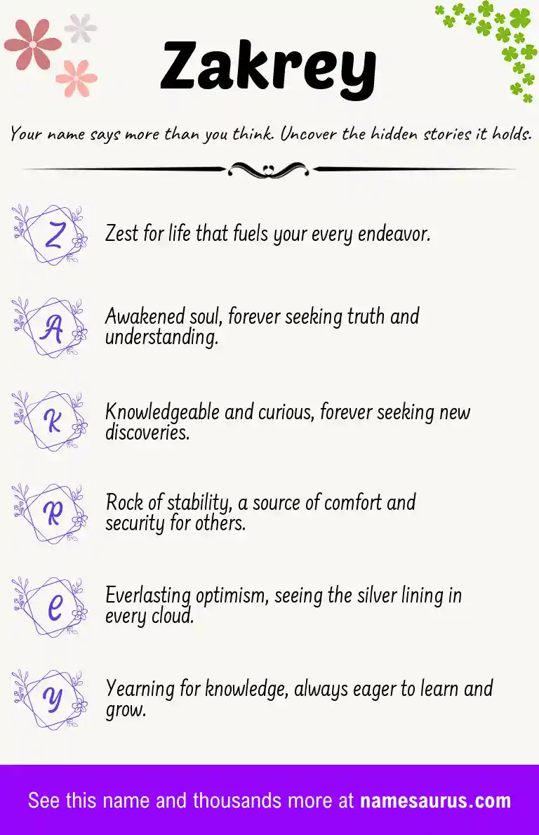 Acrostic poem about Zakrey.