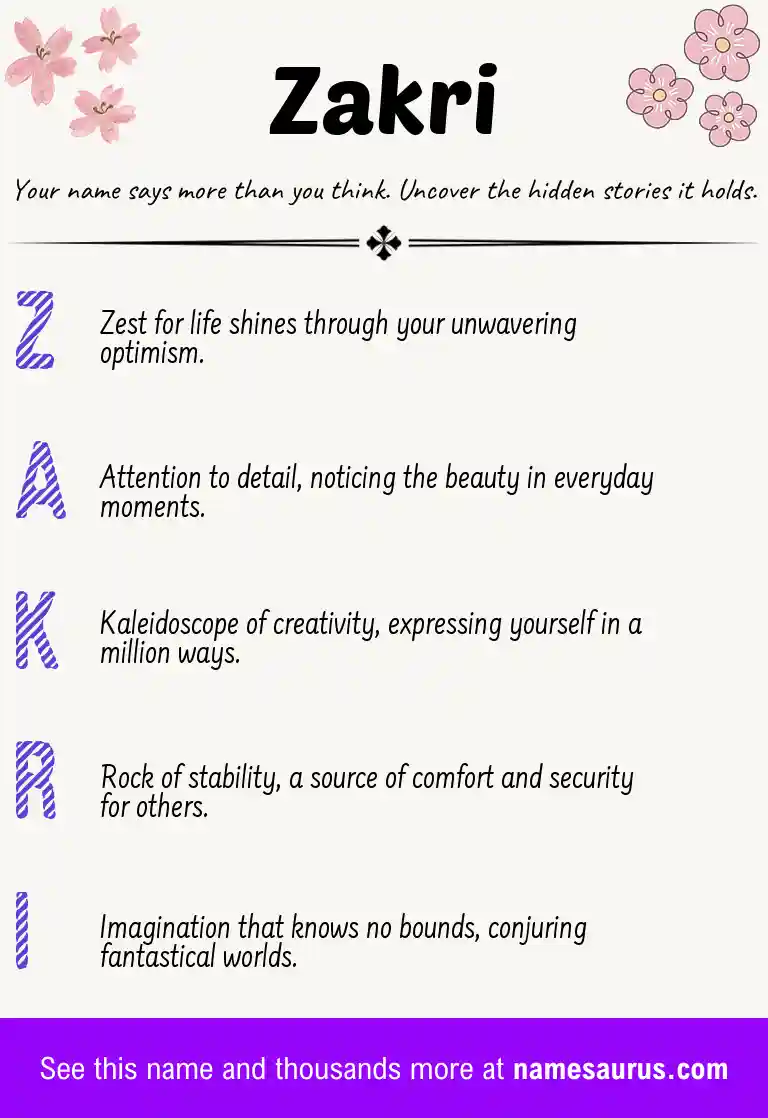 Acrostic poem about Zakri.