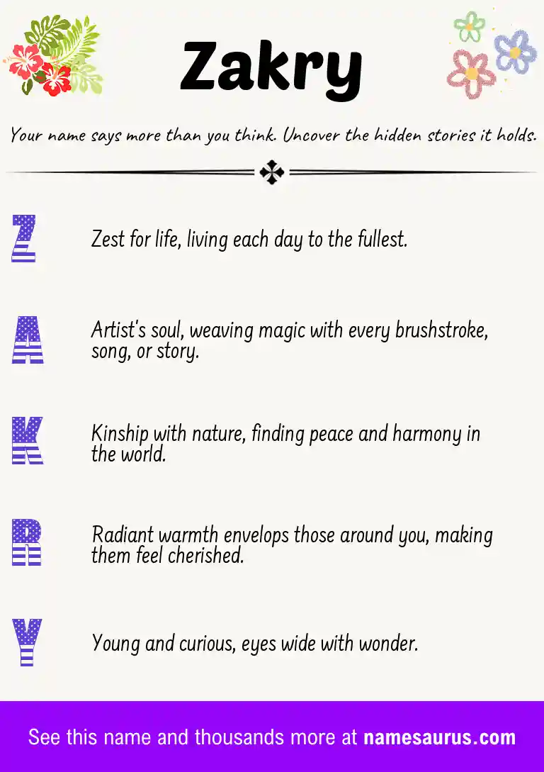 Acrostic poem about Zakry.
