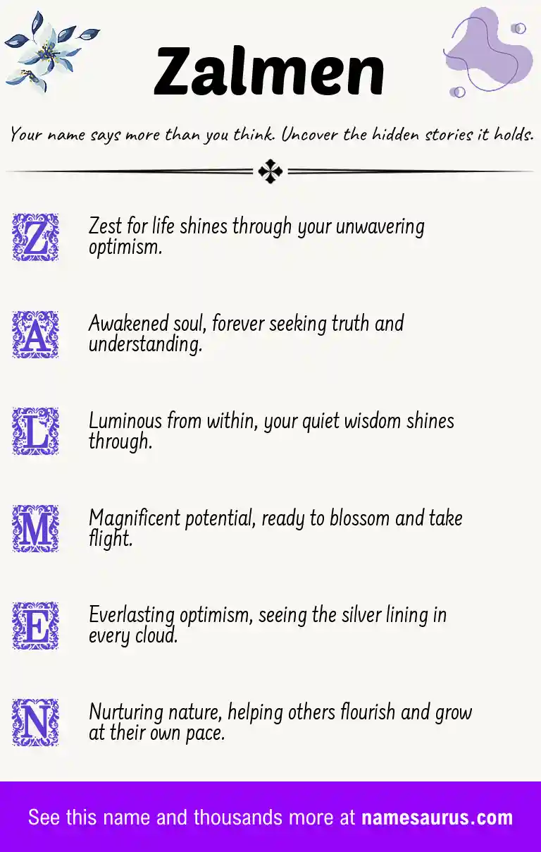 Acrostic poem about Zalmen.
