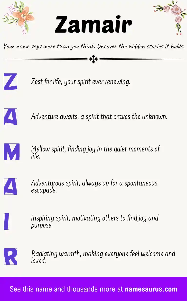 Acrostic poem about Zamair.