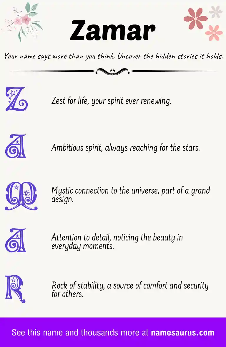 Acrostic poem about Zamar.