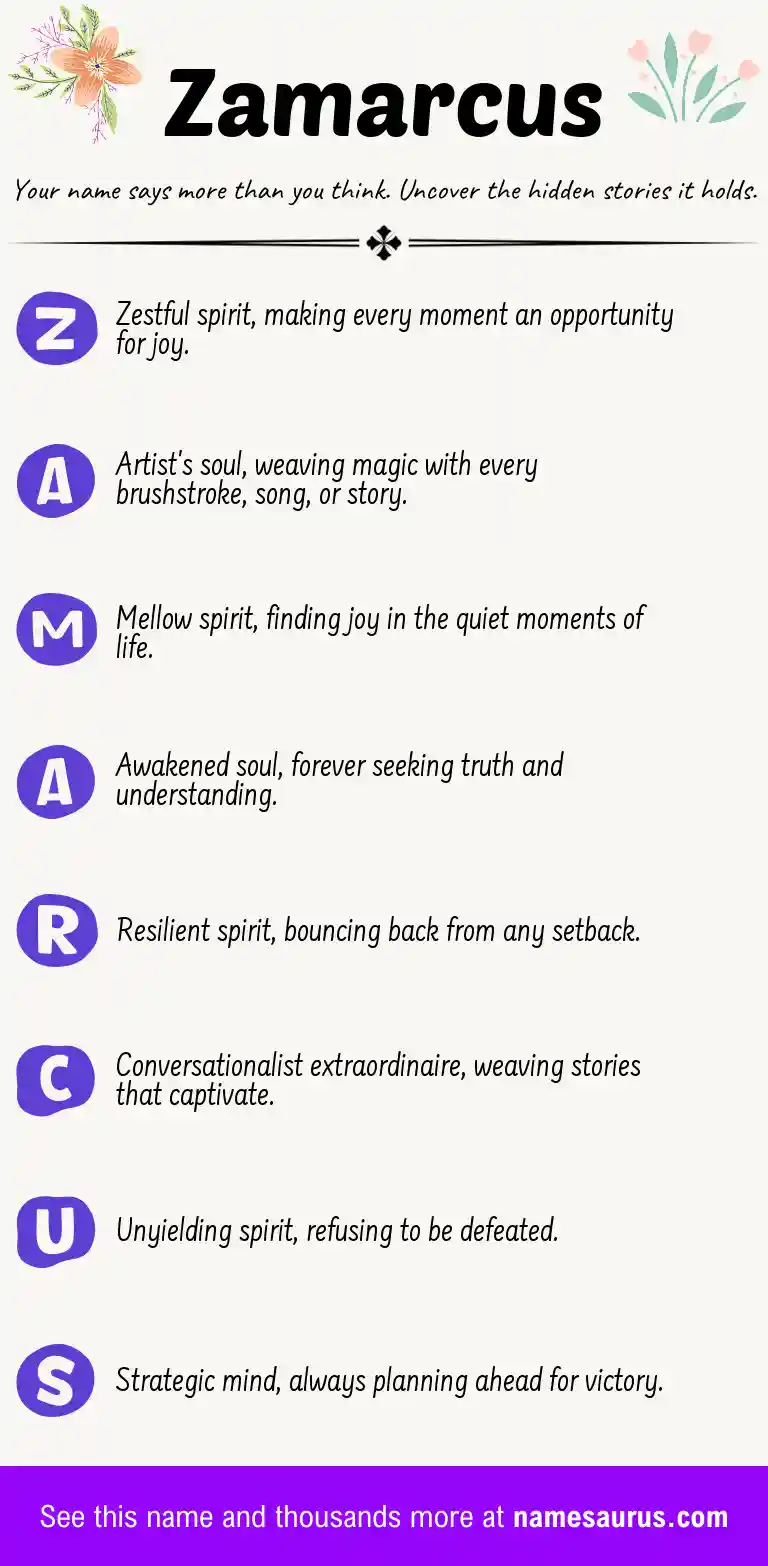 Acrostic poem about Zamarcus.