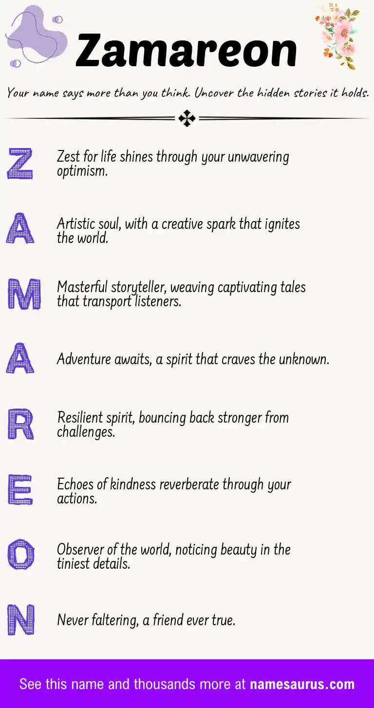 Acrostic poem about Zamareon.