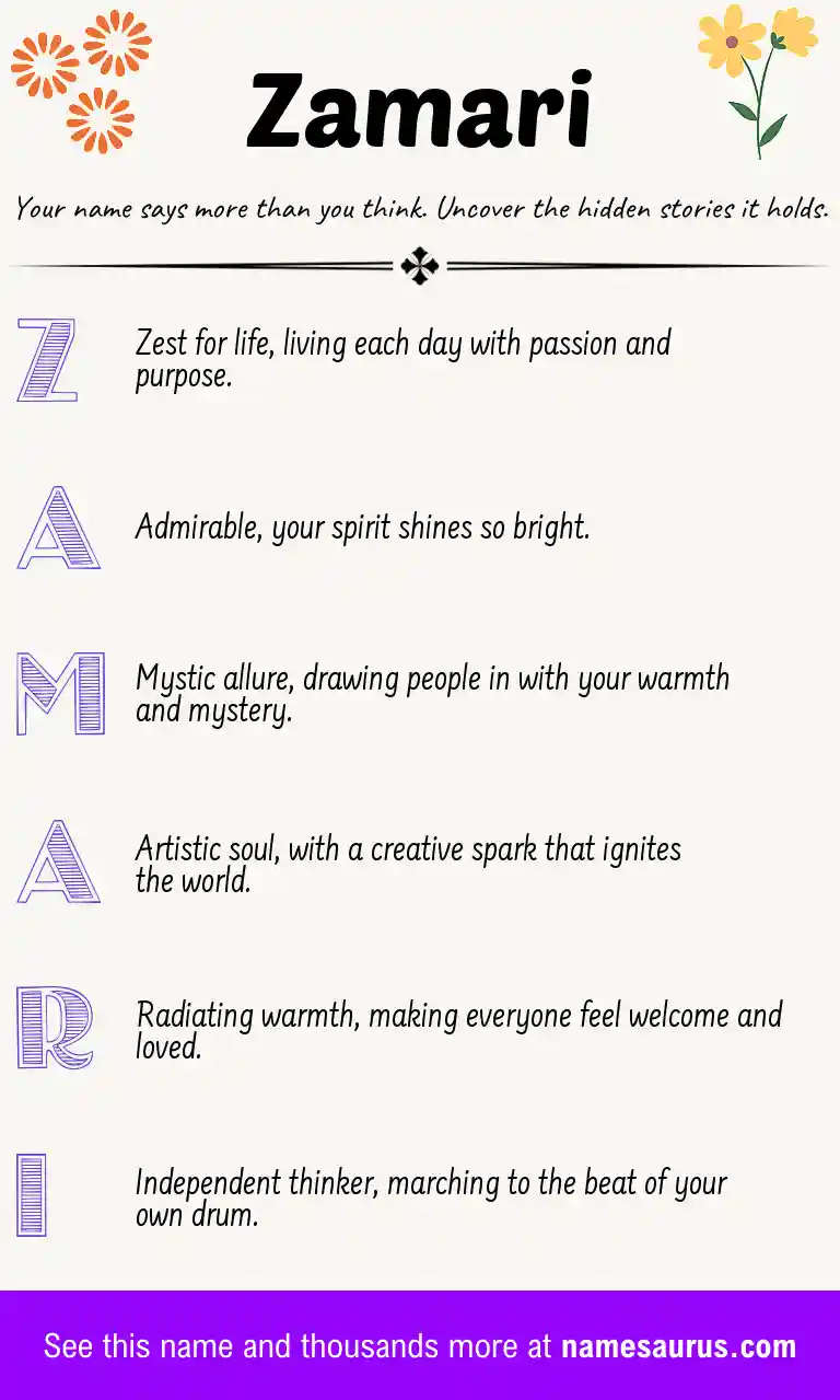 Acrostic poem about Zamari.