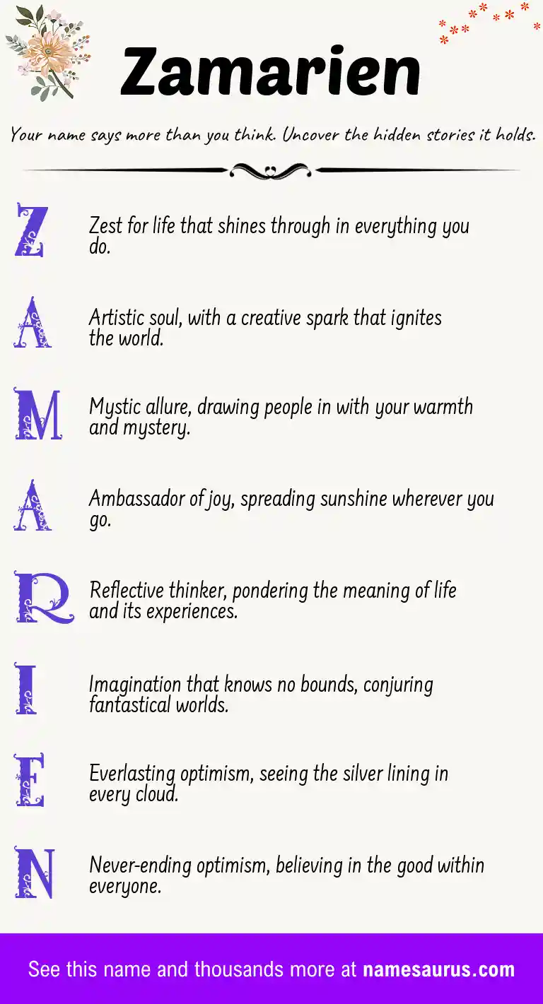 Acrostic poem about Zamarien.
