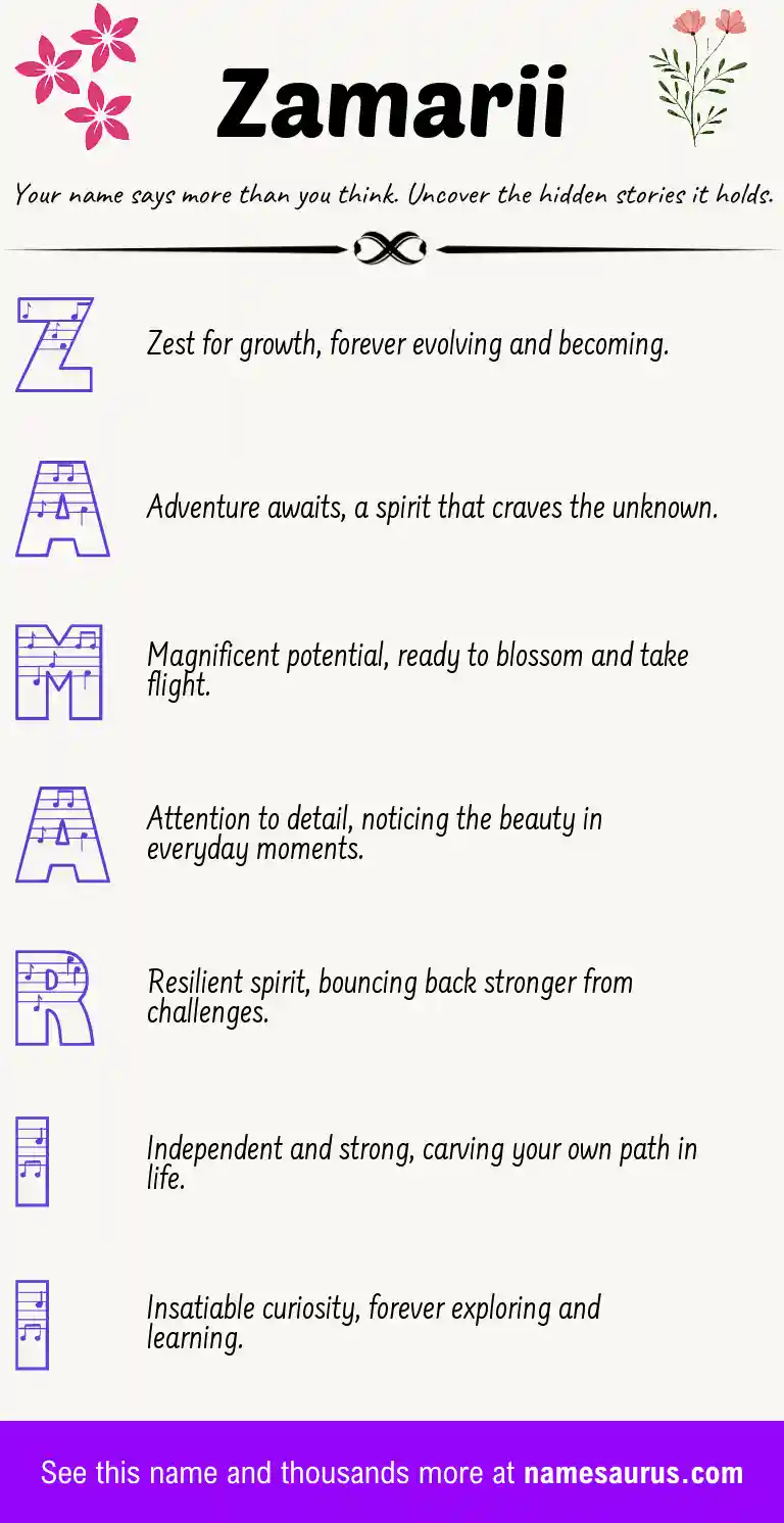 Acrostic poem about Zamarii.