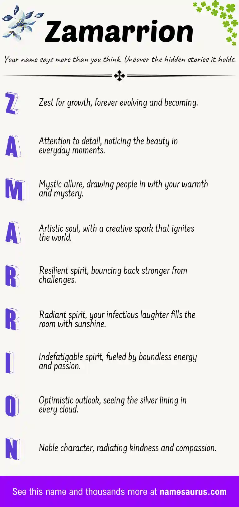 Acrostic poem about Zamarrion.