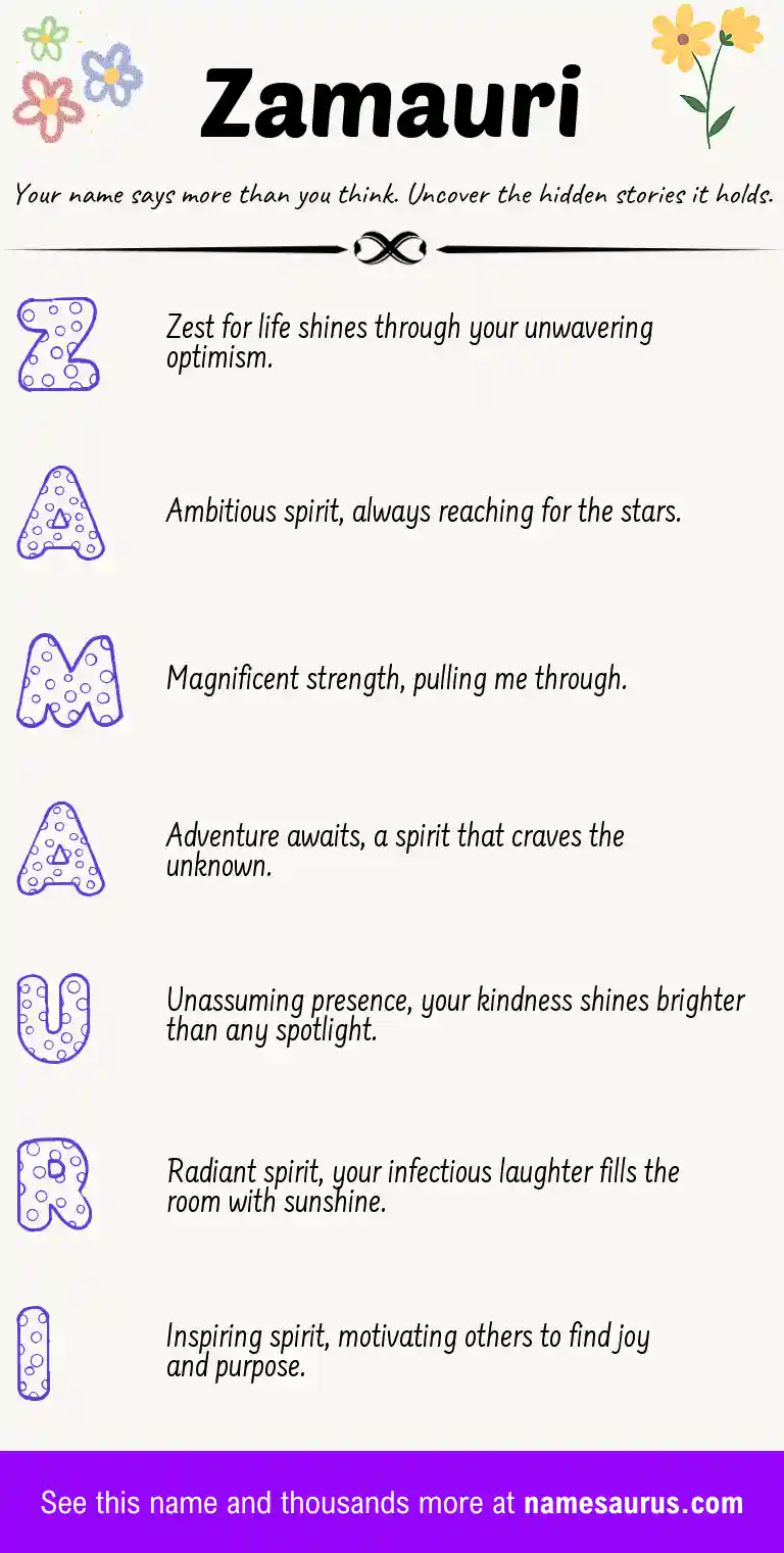 Acrostic poem about Zamauri.
