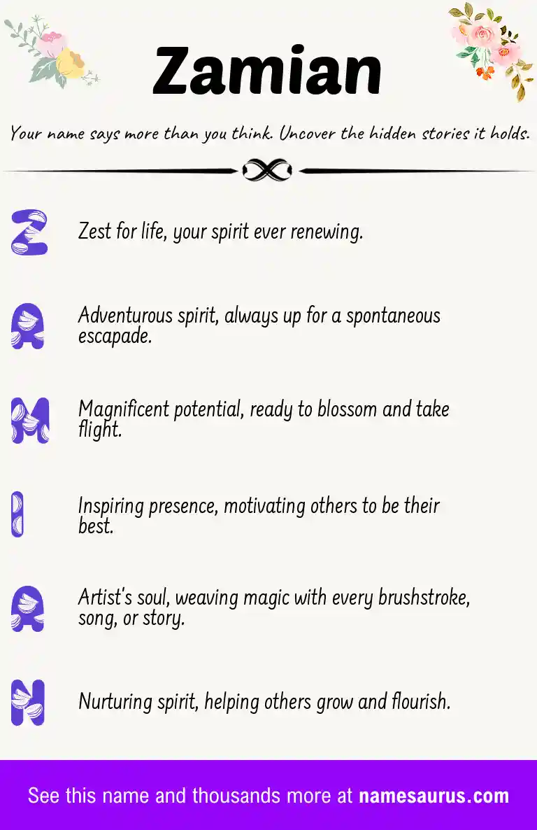 Acrostic poem about Zamian.