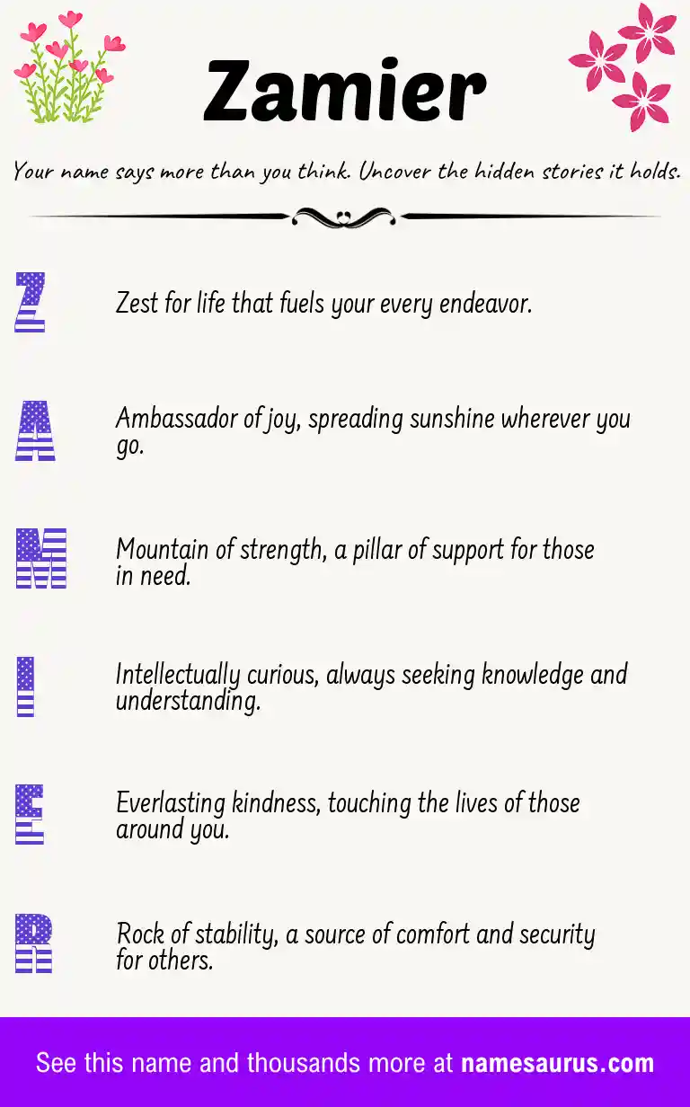 Acrostic poem about Zamier.