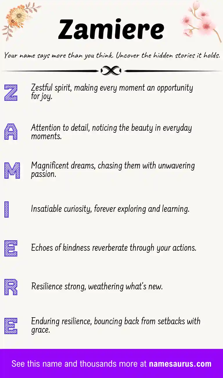 Acrostic poem about Zamiere.