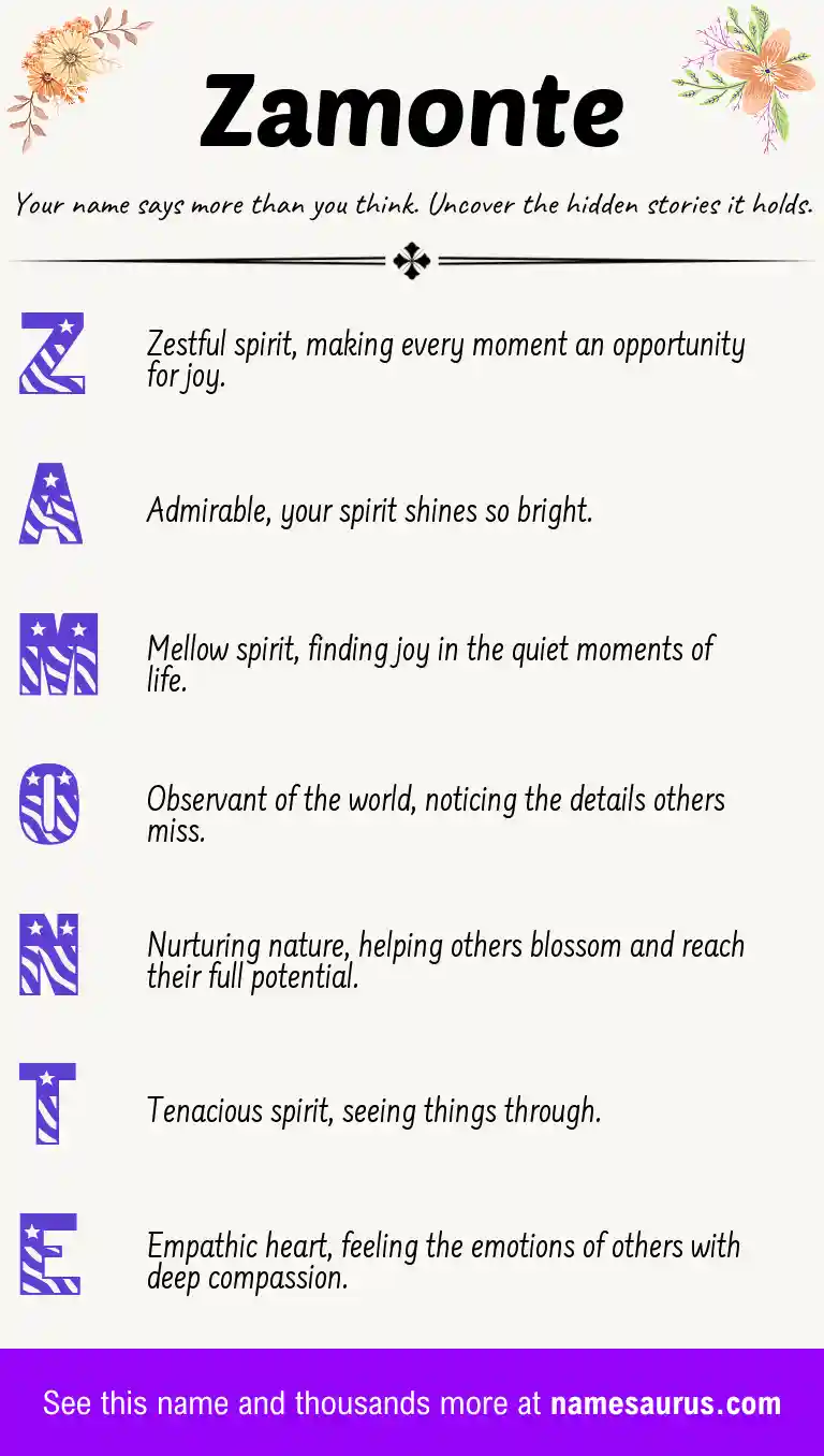 Acrostic poem about Zamonte.