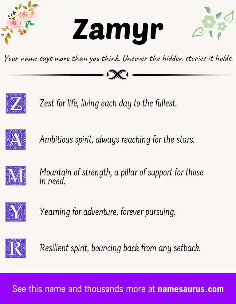 Acrostic poem about Zamyr.