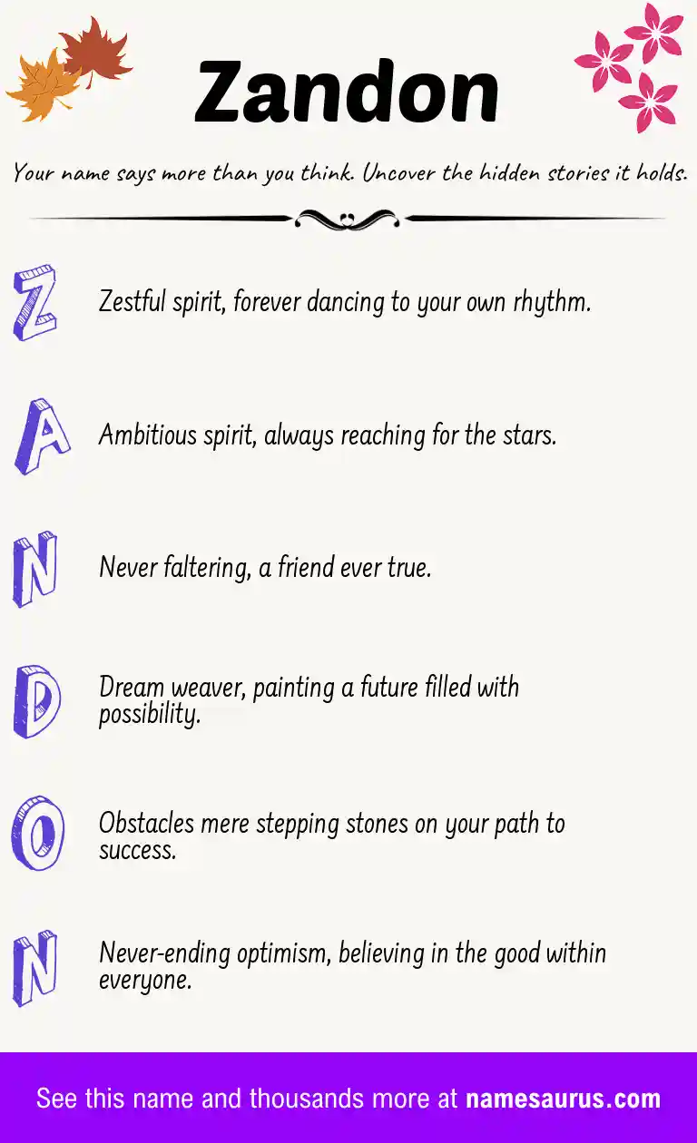 Acrostic poem about Zandon.