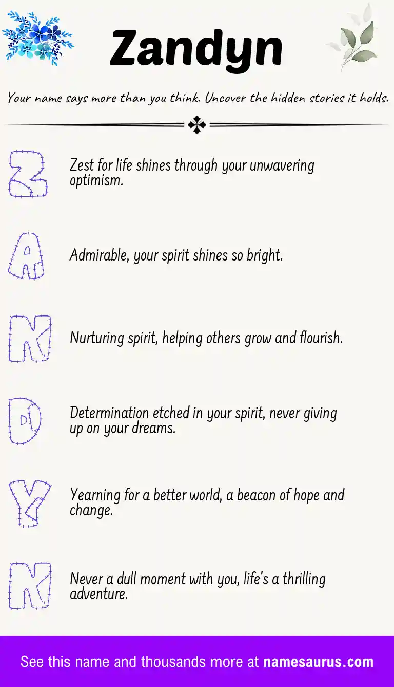 Acrostic poem about Zandyn.