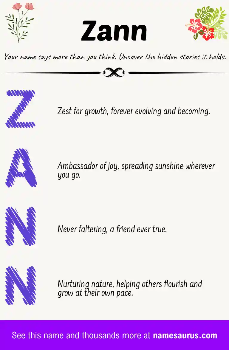 Acrostic poem about Zann.